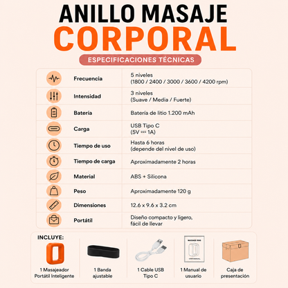 Anillo Masaje Corporal