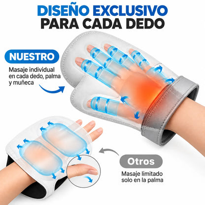 ManoFlex 360™ – Masajeador Inteligente de Manos con Calor Relajante